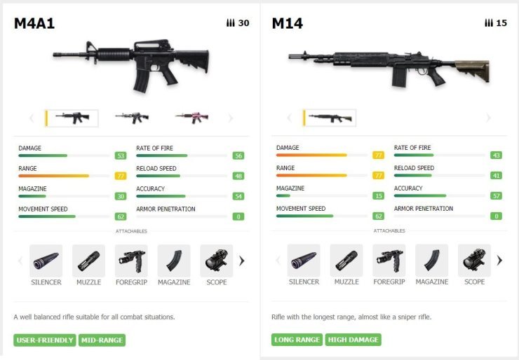  M4a1 Gun In Free Fire
